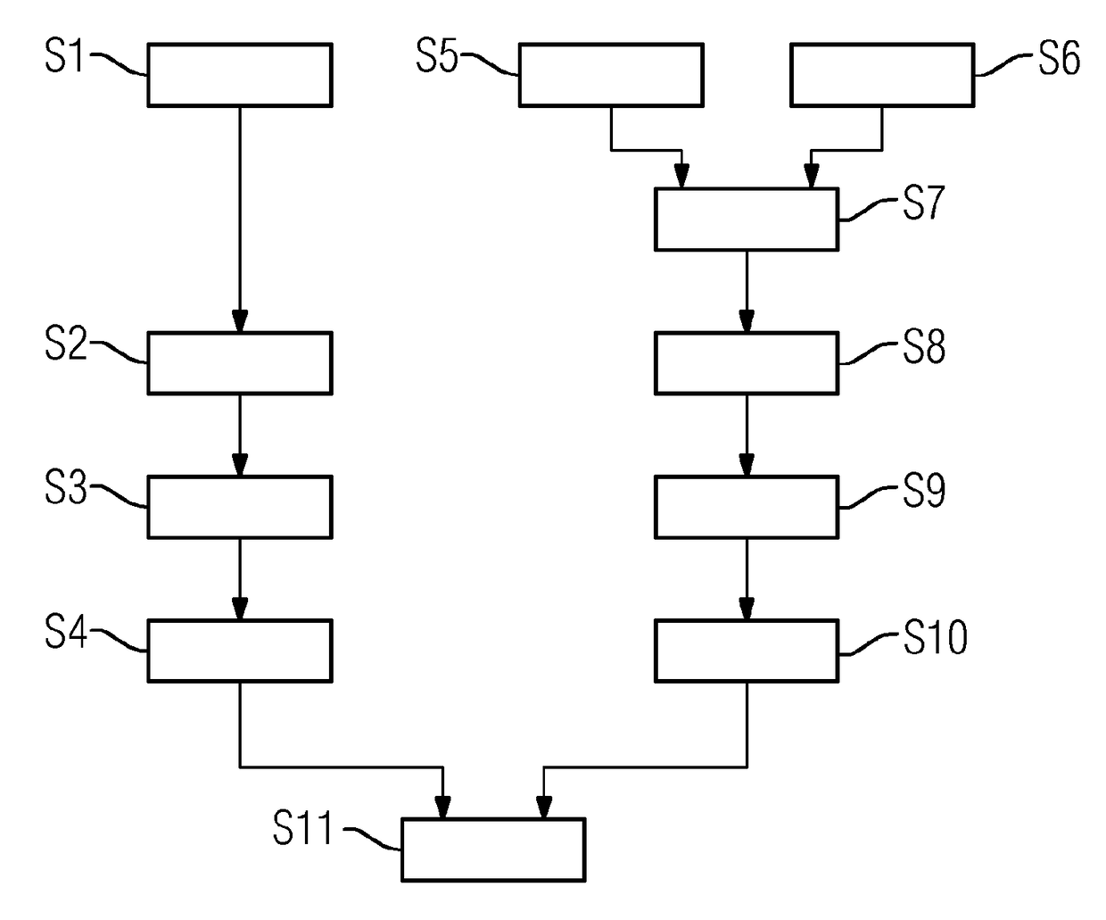 Energy management method, energy management device, switching device for an energy management device, and computer software product