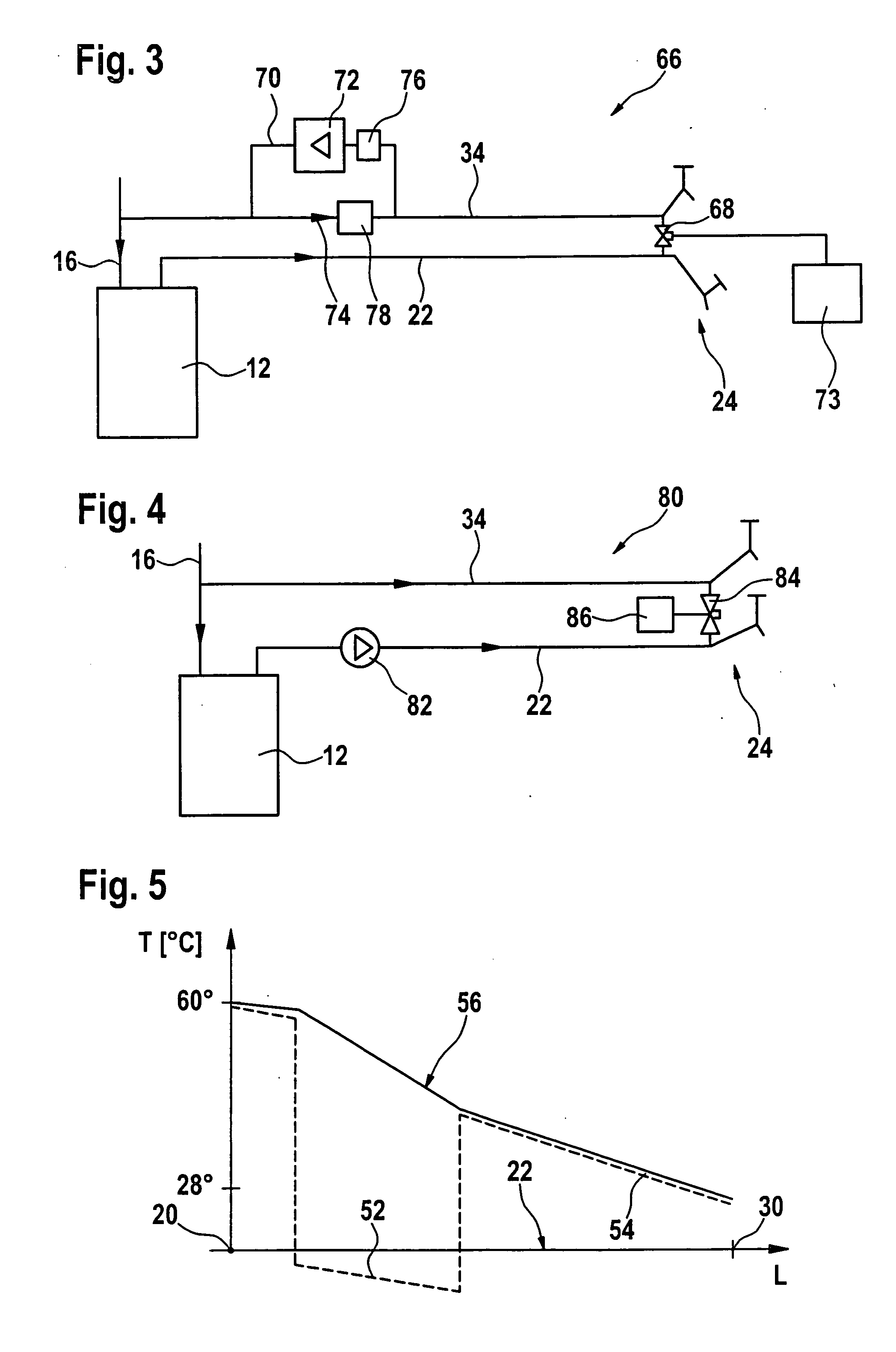 System and method for making hot water available in a domestic water installation and domestic water installation