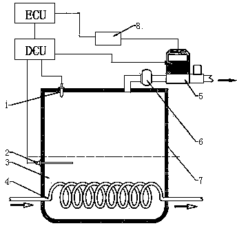 Mass flow meter based detection method for remaining ammonia amount of solid ammonia storage system