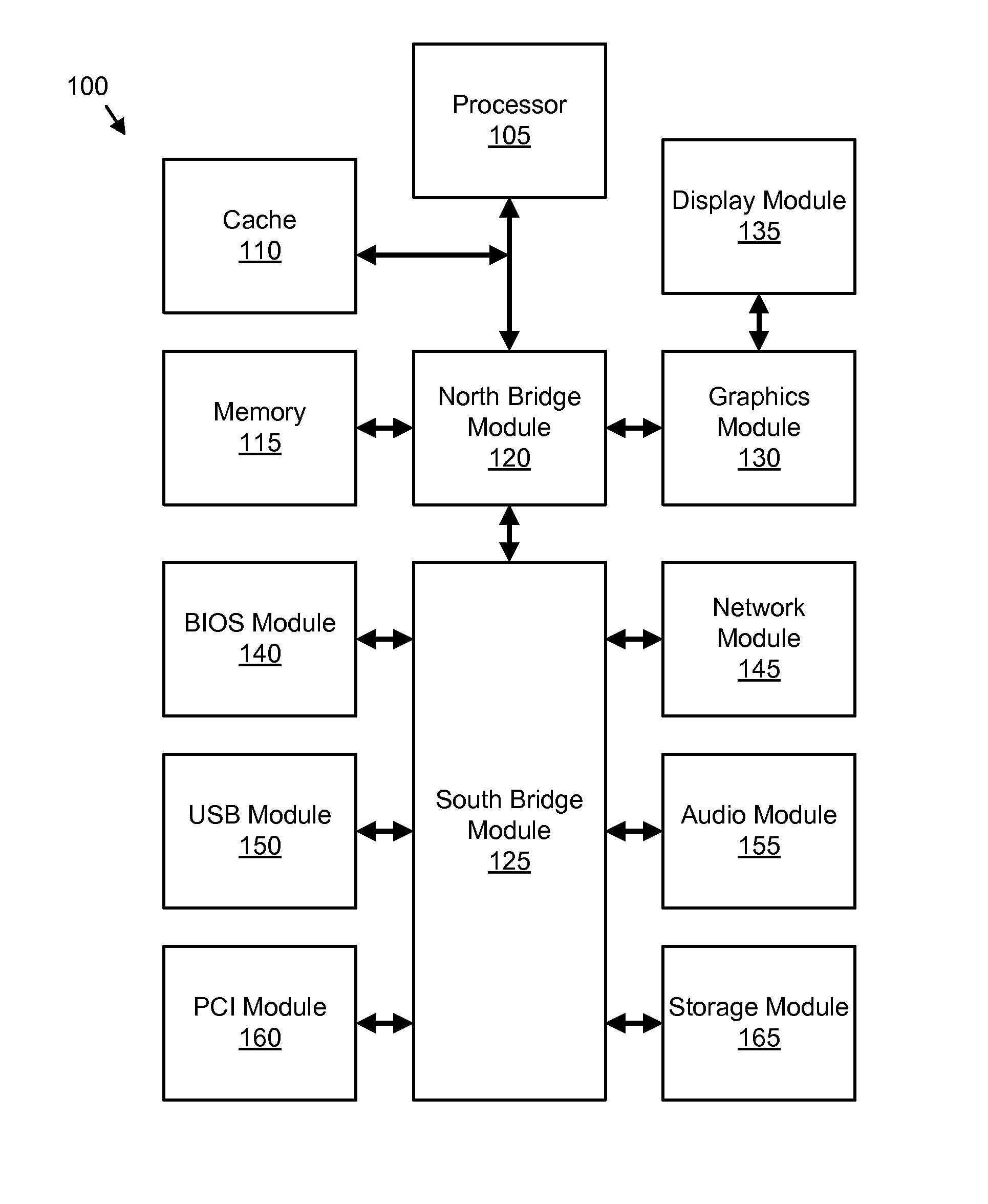 Method and Apparatus for Automatic Solid State Drive Performance Recovery