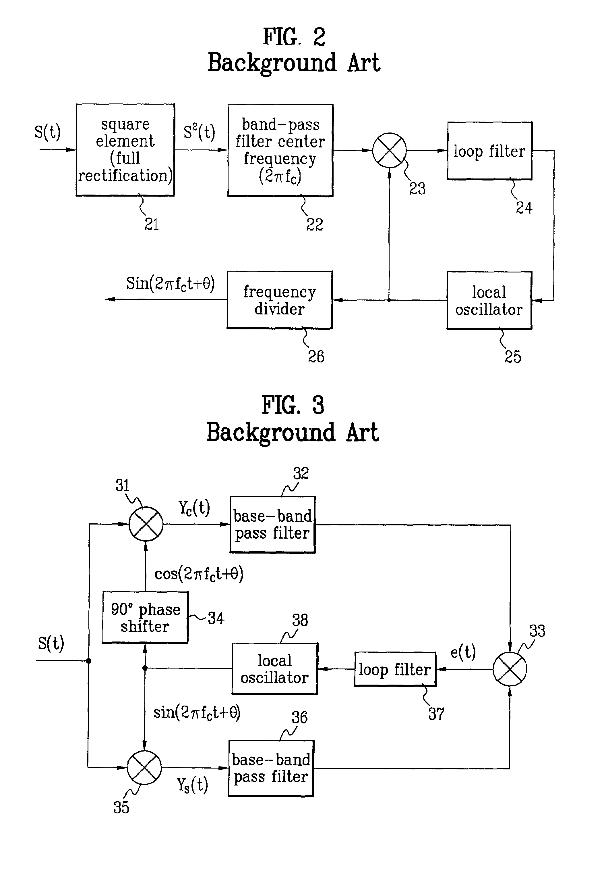 Carrier restoration apparatus and method