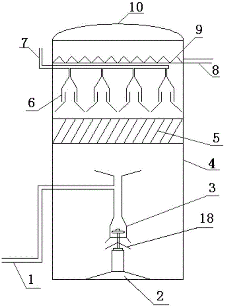 A mechanical internal circulation jet flow anaerobic reactor and its method for treating waste water