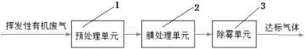 Apparatus for treating organic exhaust gas