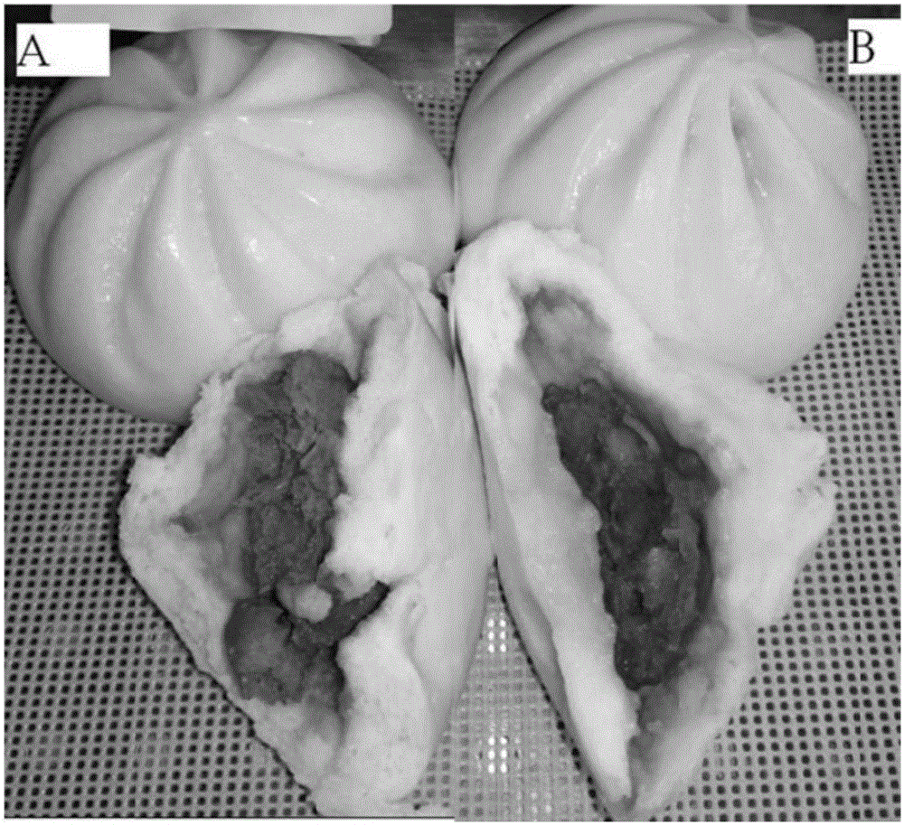 Quick-frozen uncooked steamed stuffed buns and preparation method thereof