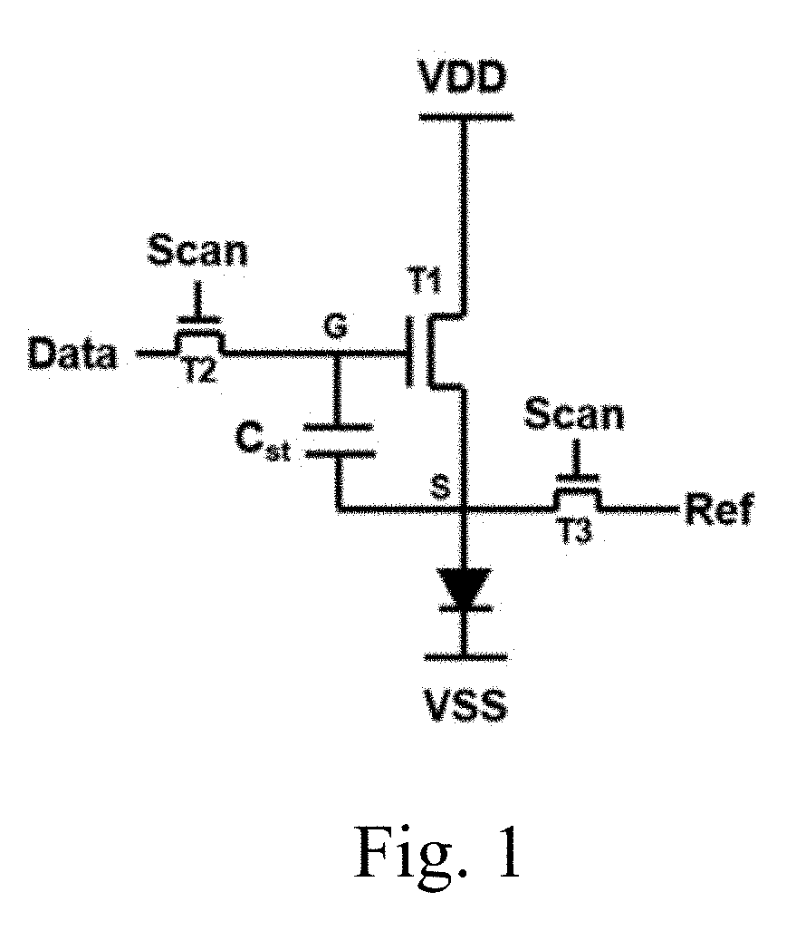 Pixel circuit for top-emitting amoled panel and driving method thereof