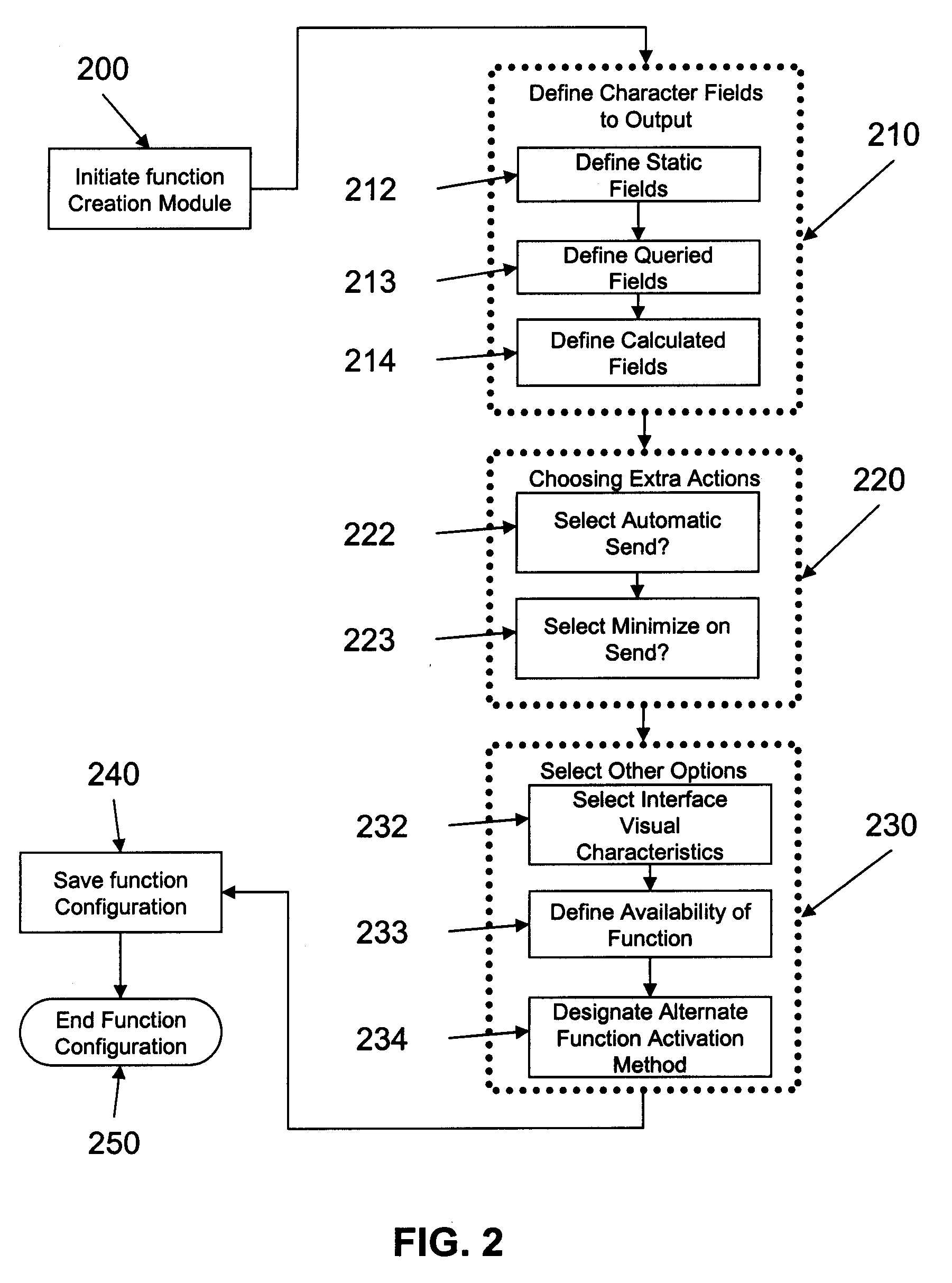 Systems and methods for creating programmable reply functions for an instant messaging client
