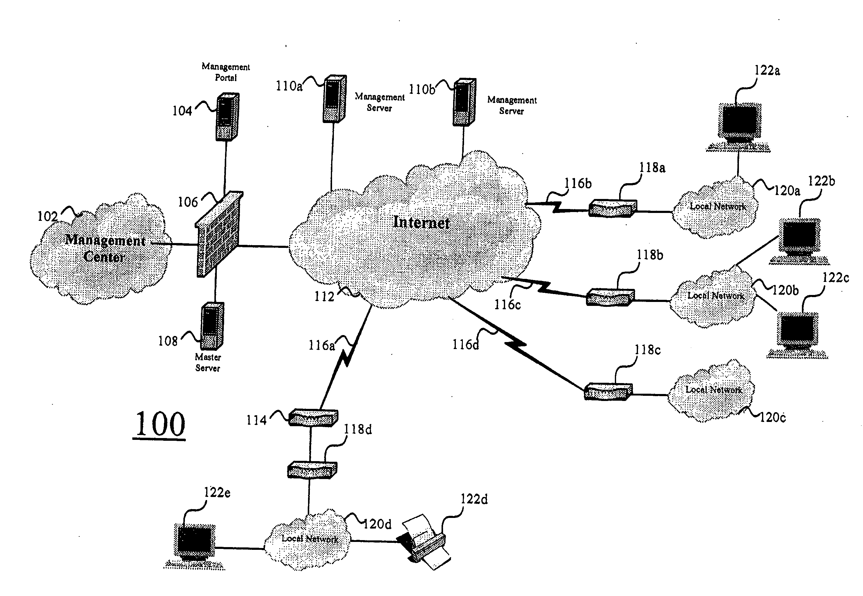 Systems and methods for automatically configuring network devices