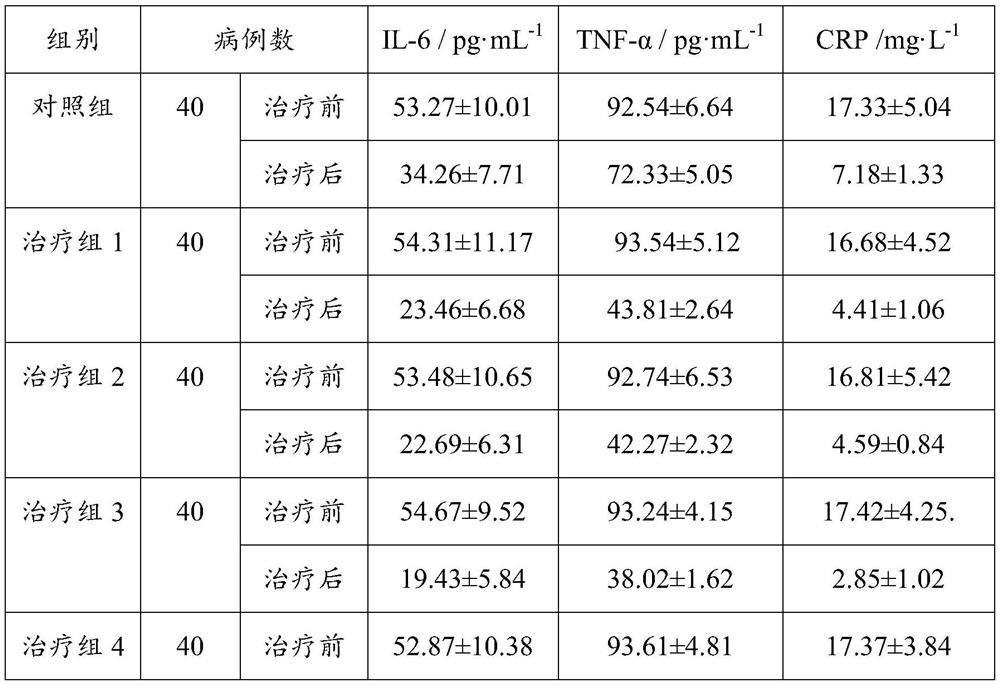 Inactivated probiotic traditional Chinese medicine composition for inhibiting helicobacter pylori as well as preparation method and application of inactivated probiotic traditional Chinese medicine composition