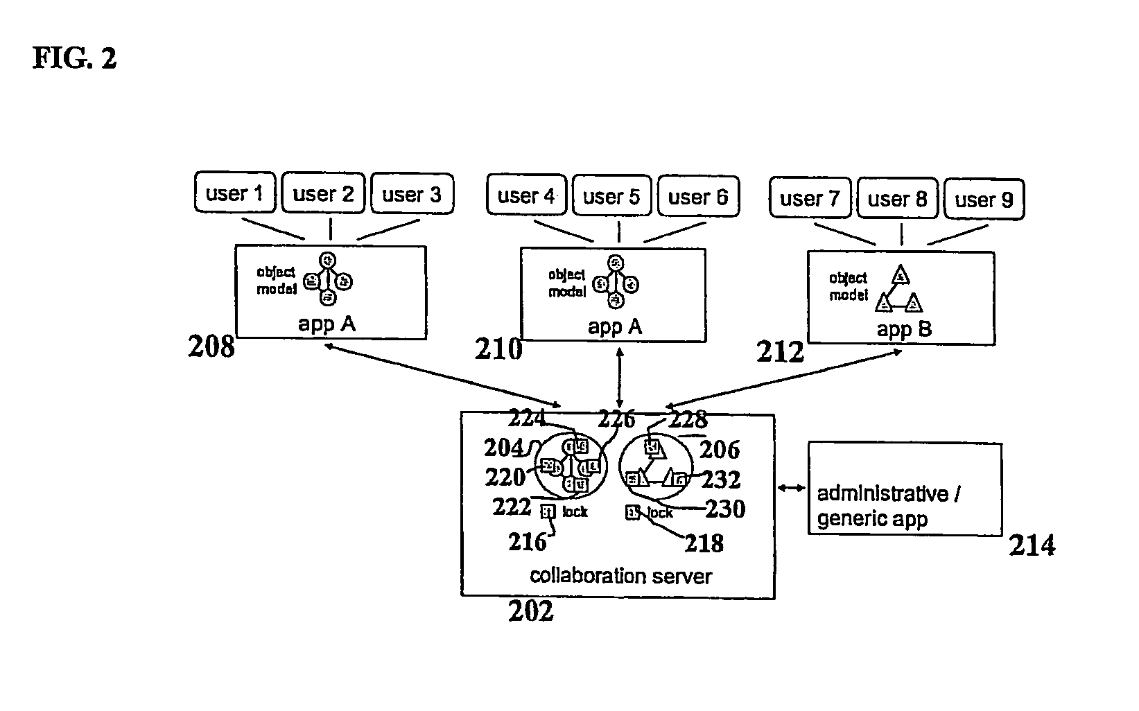 Method and system for intra-document object locking in collaborative authoring