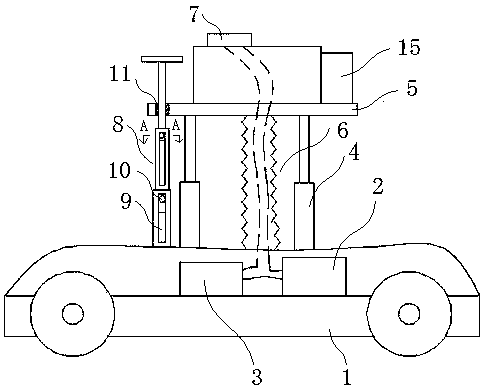 Movable meter reading platform