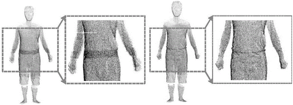 Simple and high-efficient three-dimensional human body reconstruction method based on single Kinect