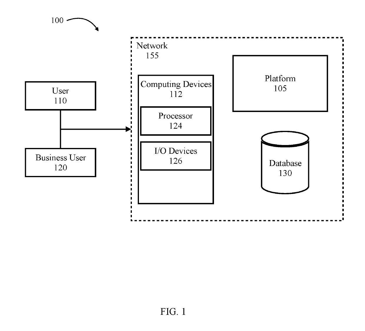 System and method for providing a social search engine, collaborative, and inquiry platform