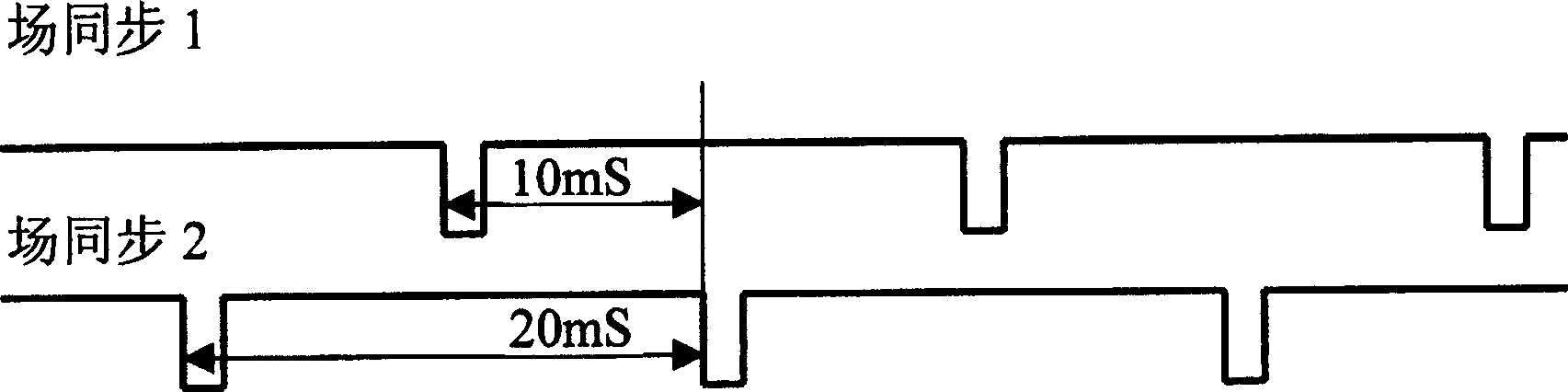 A method for improving data rate of video tracking system and used equipment