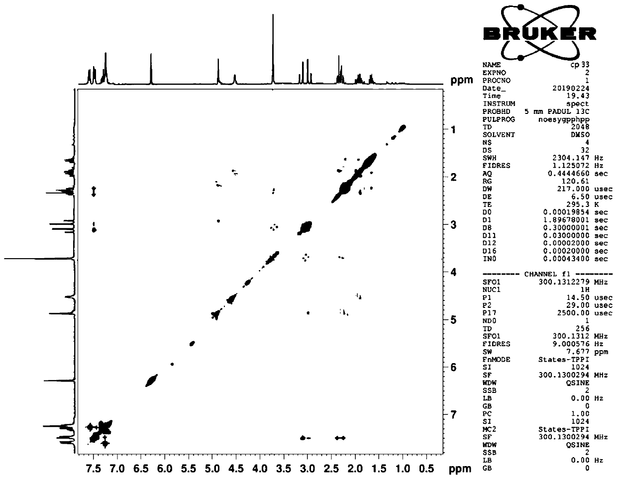 Anti-inflammatory drug and use thereof