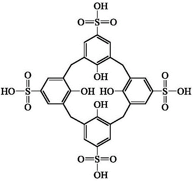 Method of using calixarene derivatives as clad material to prepare 1-MCP inclusion complex