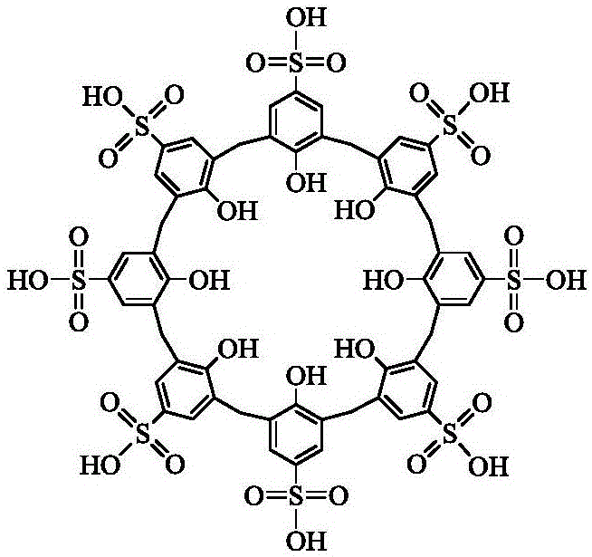 Method of using calixarene derivatives as clad material to prepare 1-MCP inclusion complex