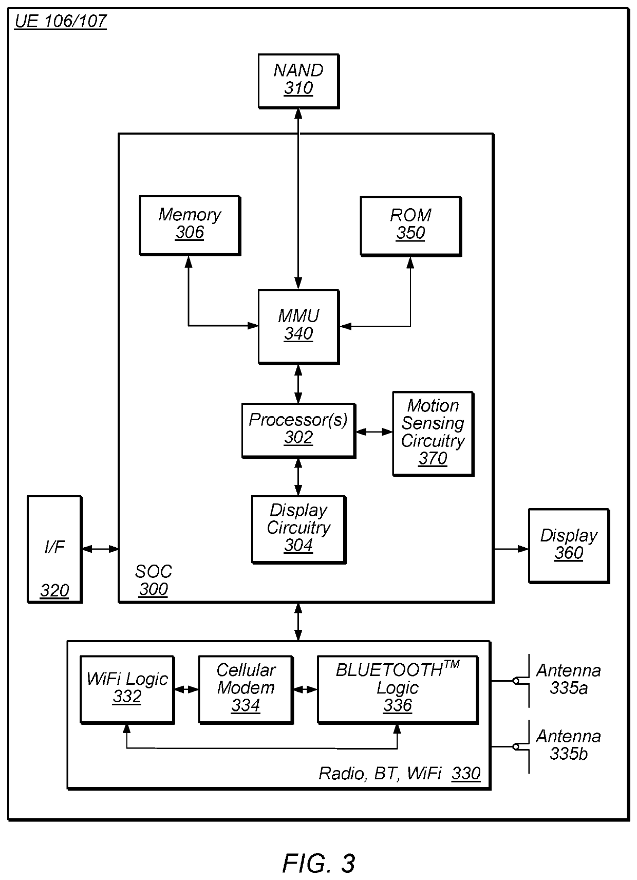 Wireless communication using an anchor carrier and flexible data carriers