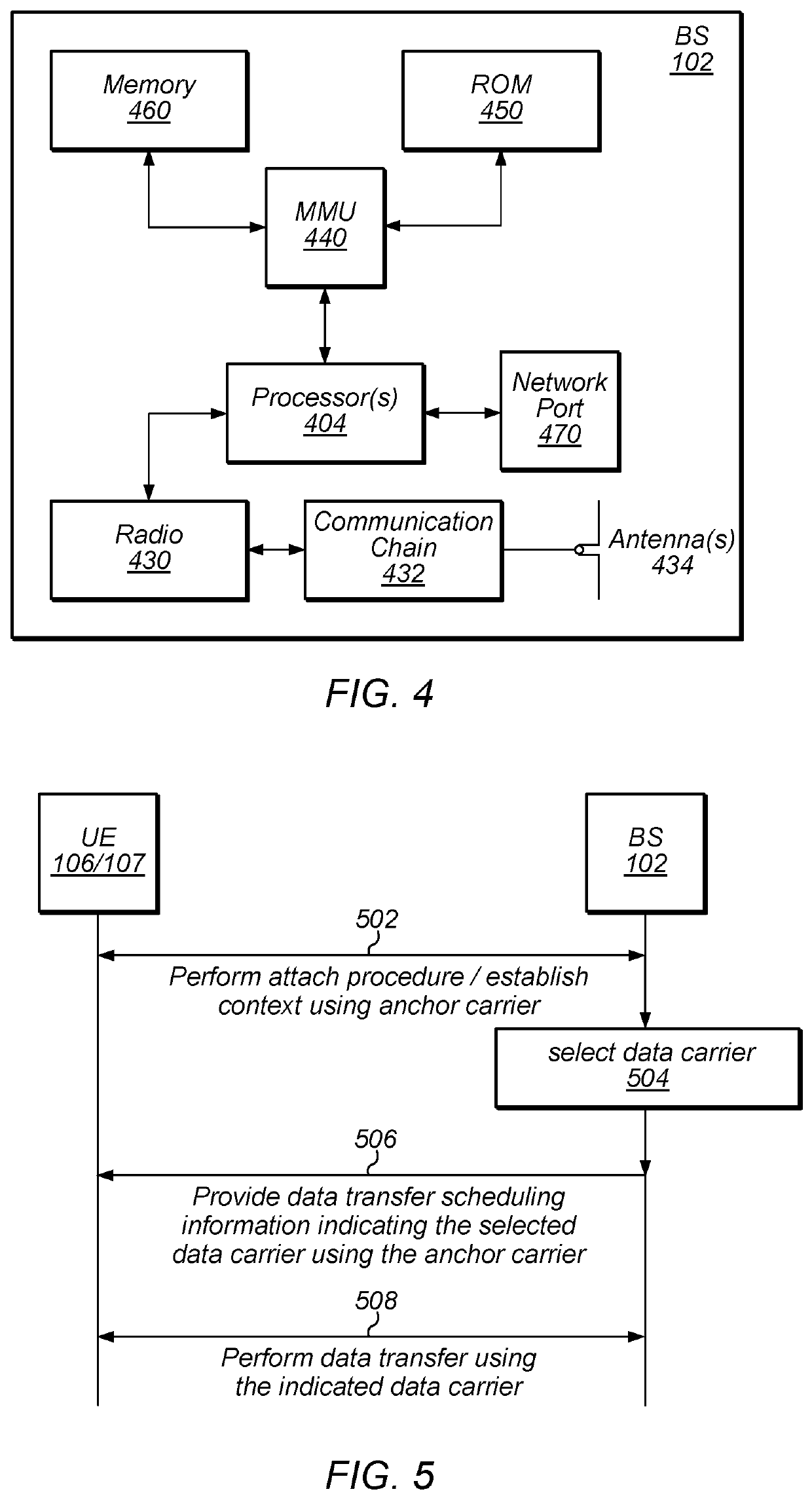 Wireless communication using an anchor carrier and flexible data carriers