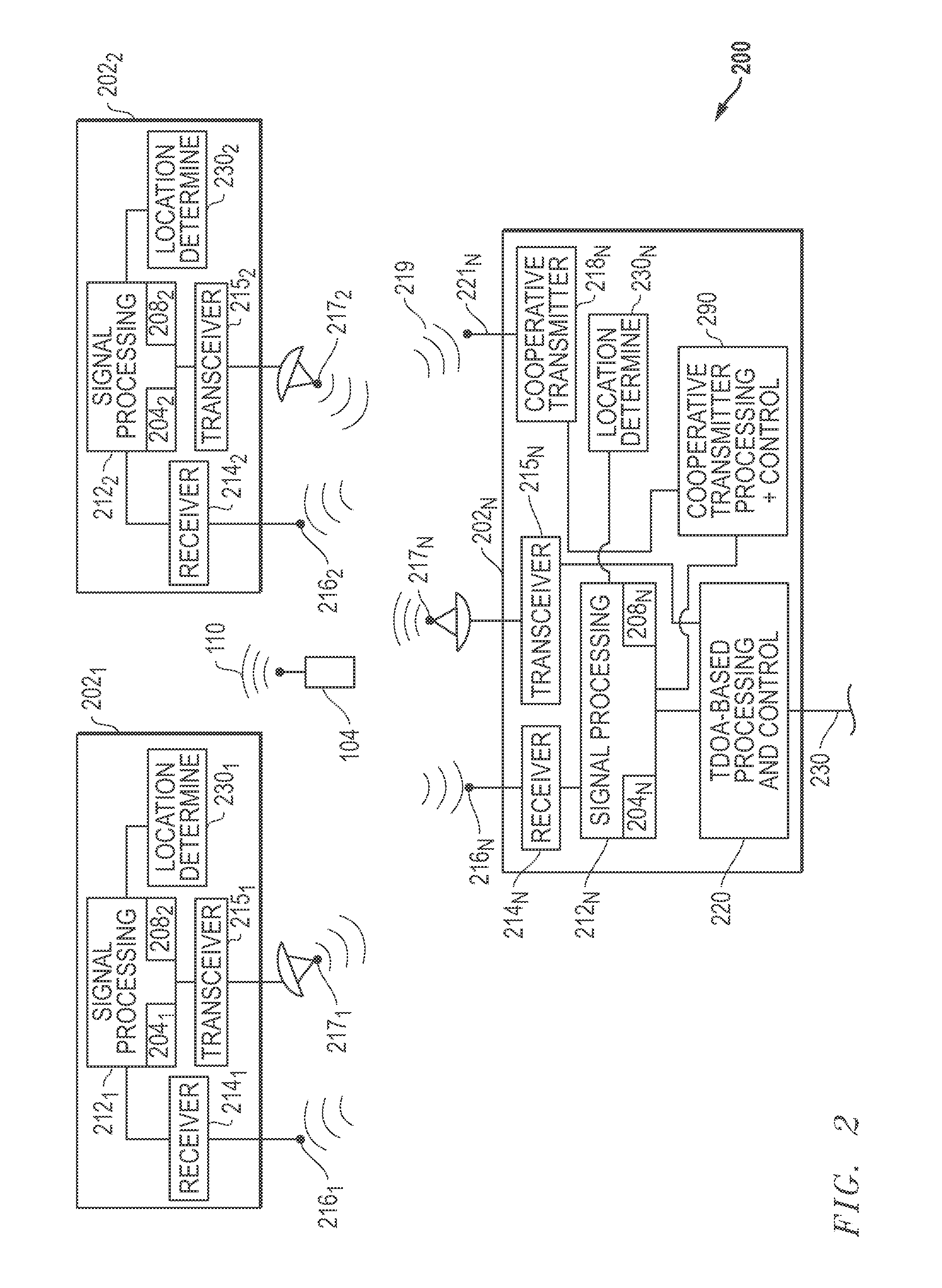 Cooperative systems and methods for tdoa-based emitter location