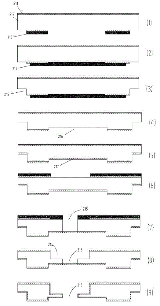 Micro fluidic electro-spray chip device and manufacture method