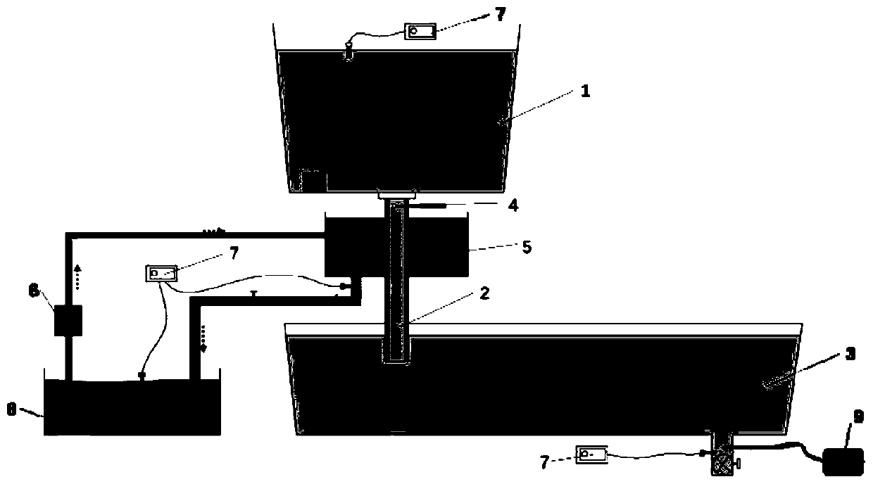 A simulation device and method for the heating process of molten steel in the nozzle channel