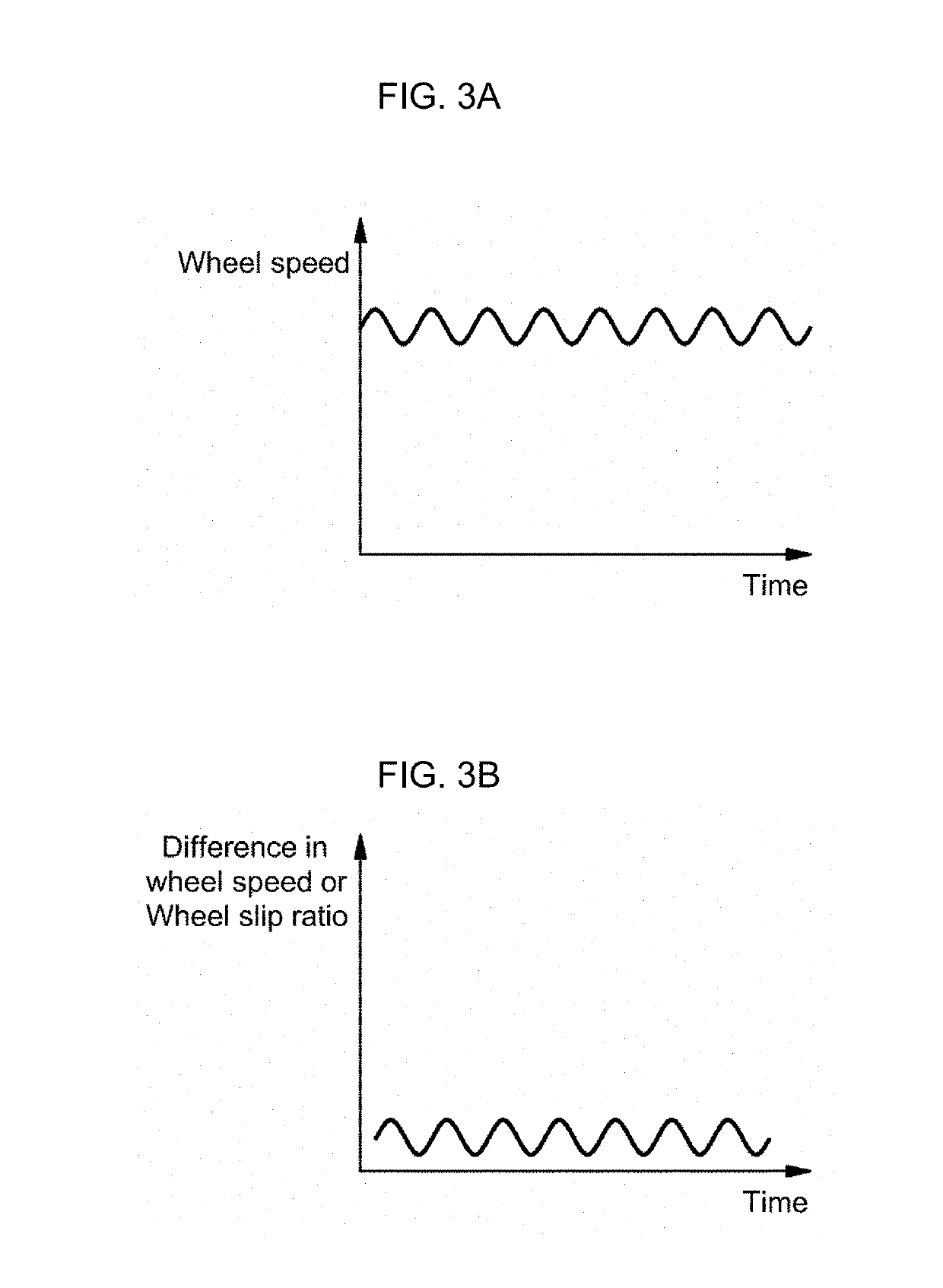 Apparatus and method for controlling vehicle having motor