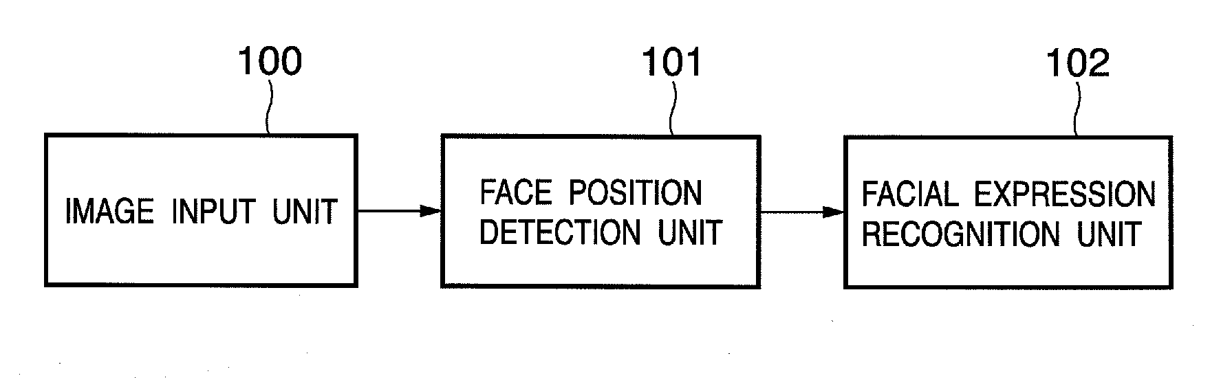 Information processing apparatus and control method therefor