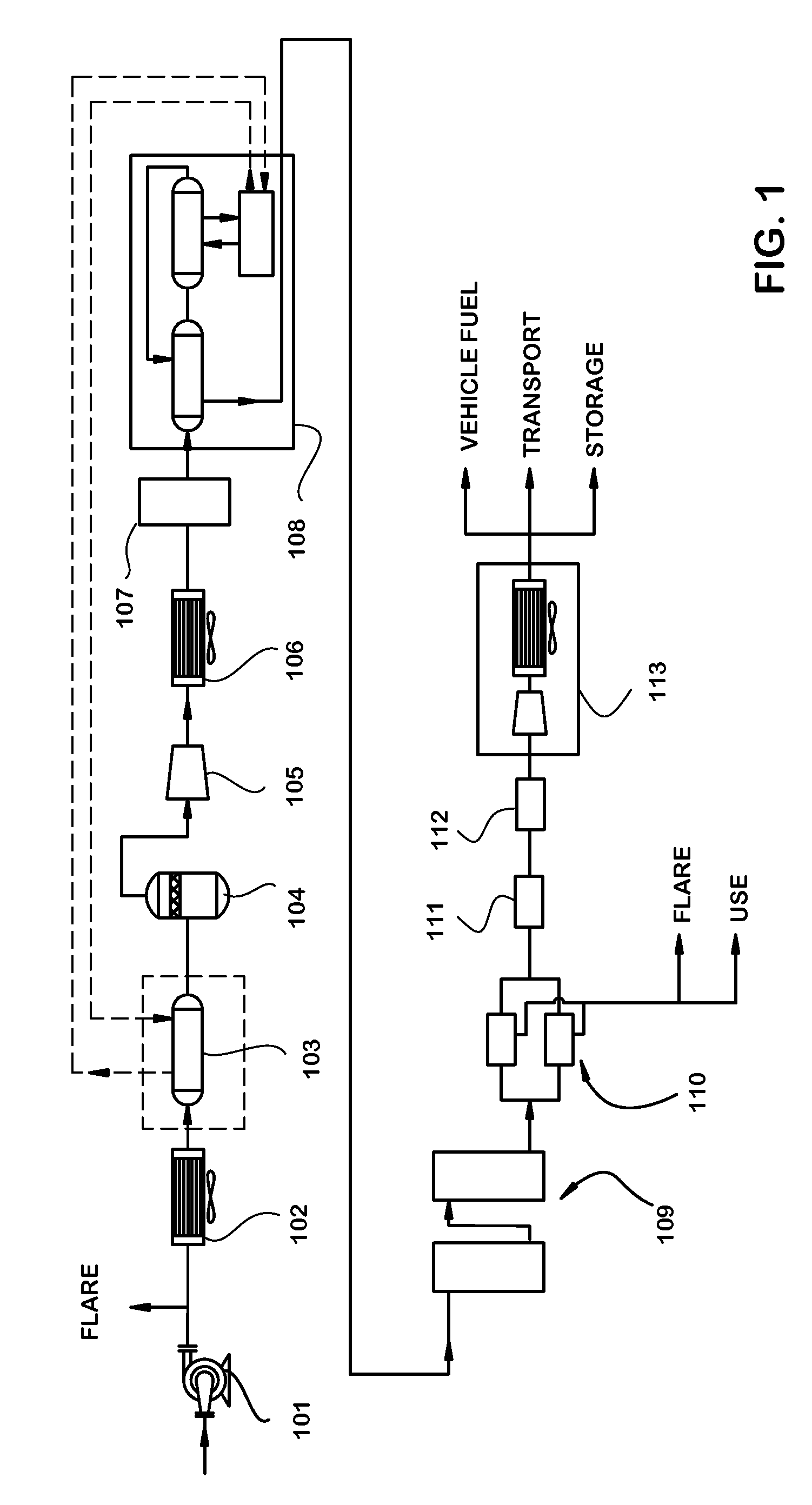 Method for production of a compressed natural gas equivalent from landfill gas and other biogases