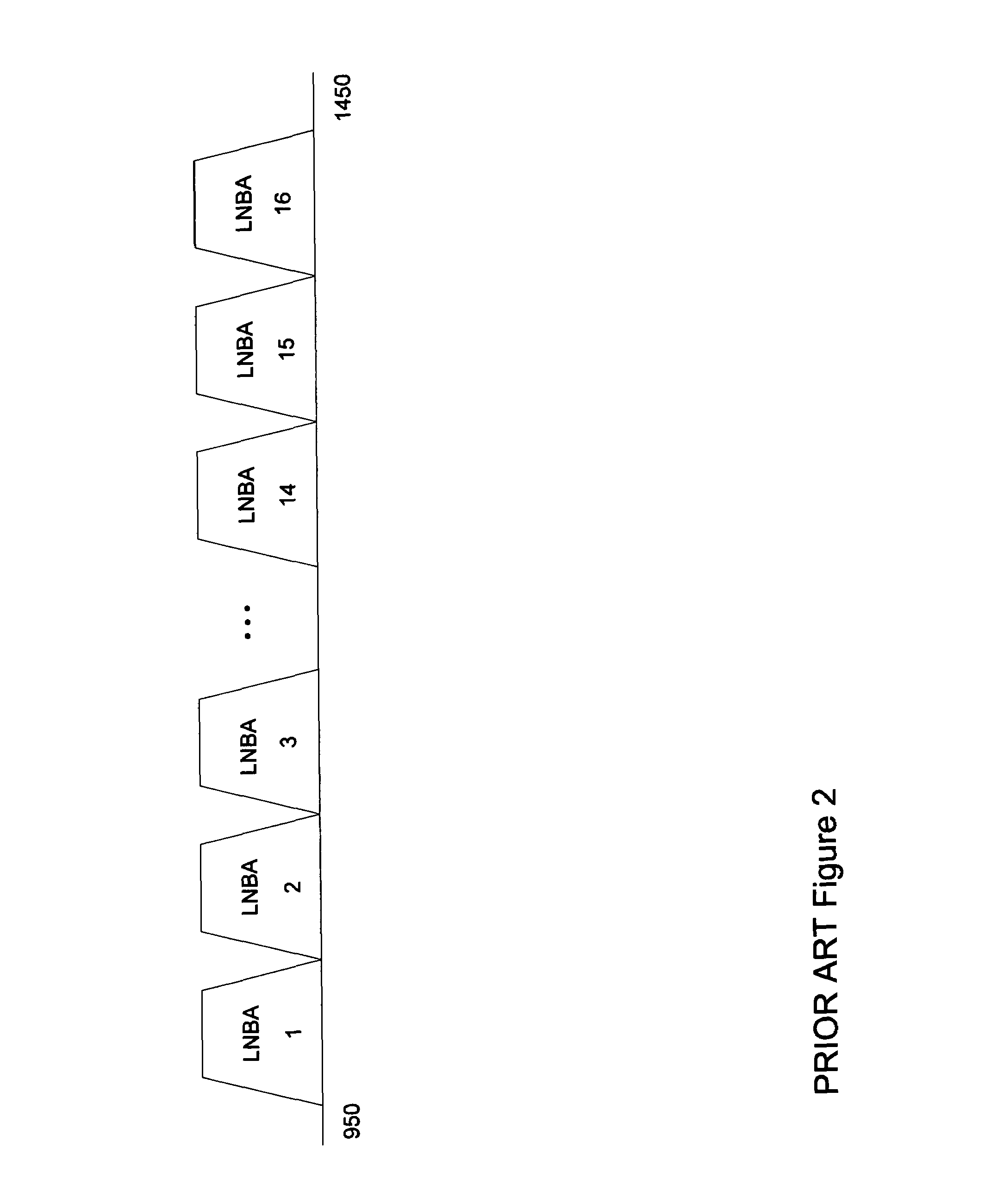 Signal selector and combiner system for broadband content distribution