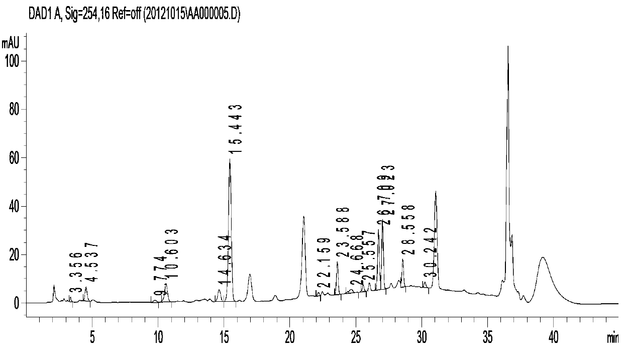 Pseudomonas for producing lipopeptide surfactant and purpose