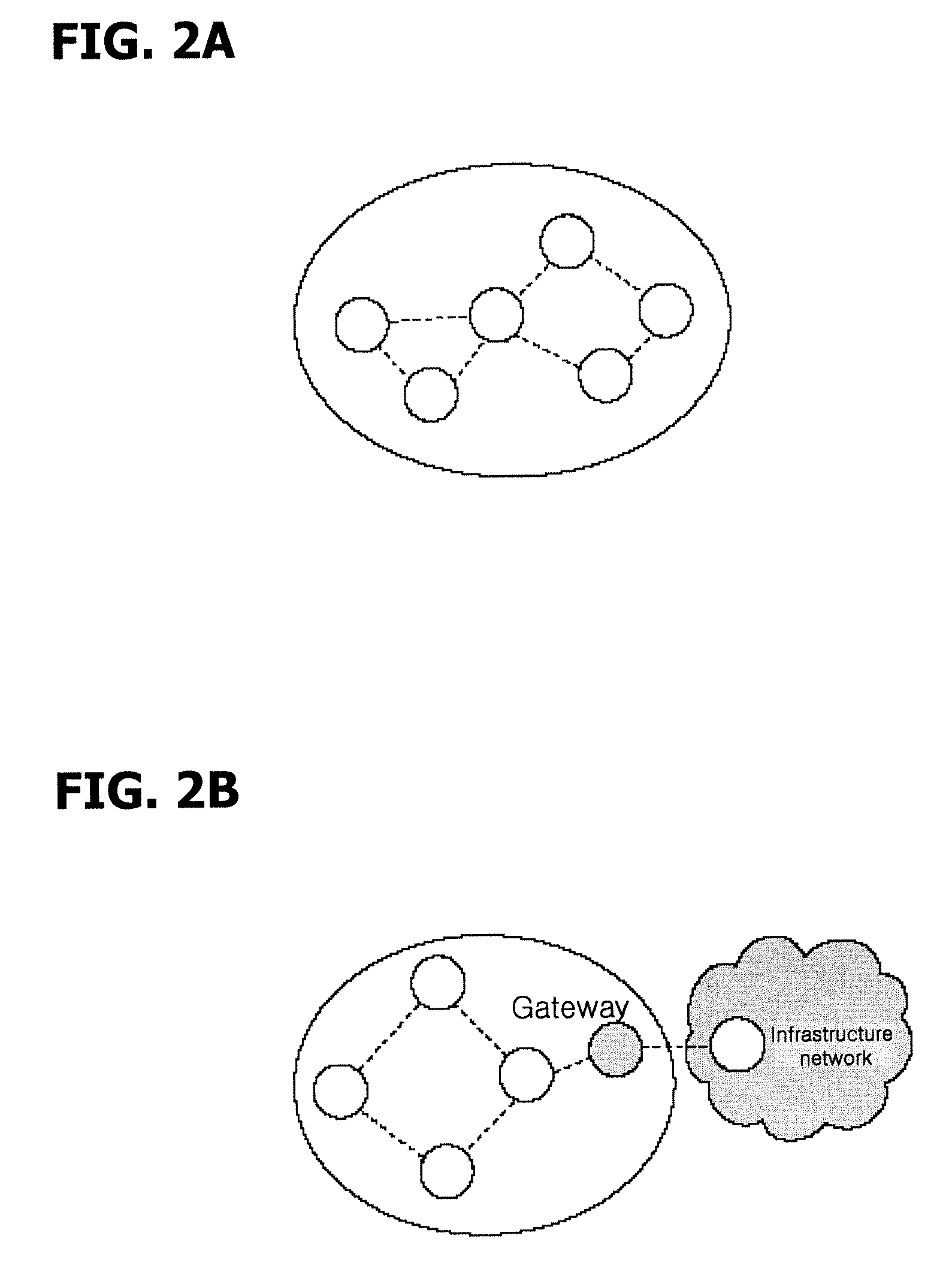 Mobile ad hoc network system and operating method thereof