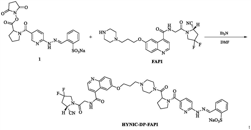 Technetium-99m-labeled FAPI derivative containing D-proline modification as well as preparation method and application of technetium-99m-labeled FAPI derivative