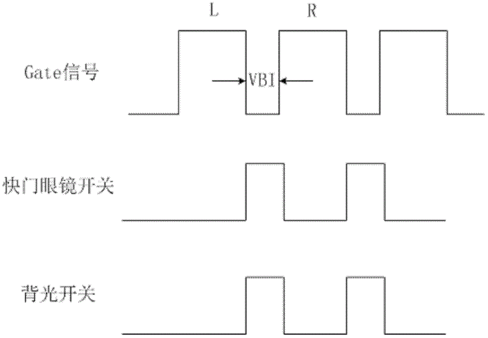 A kind of backlight control method of 3D liquid crystal display device