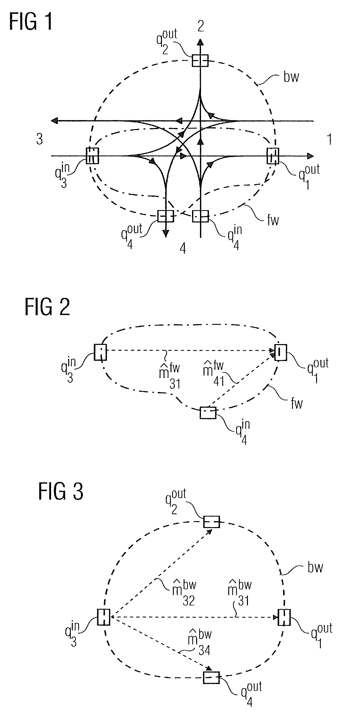 Methods for determining turning rates in a road network