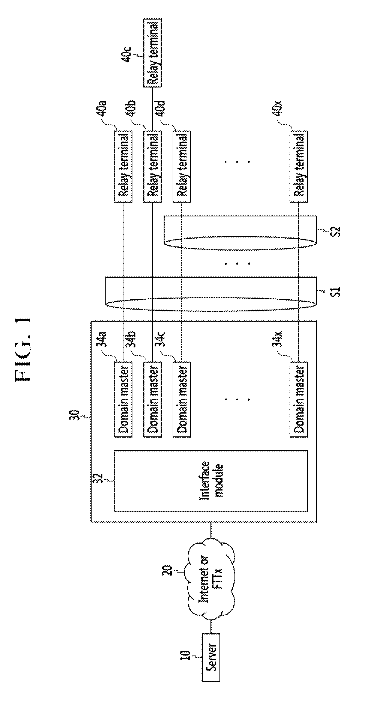 Interference mitigation apparatus and interference mitigation method for home network transmission line, and communication system using same