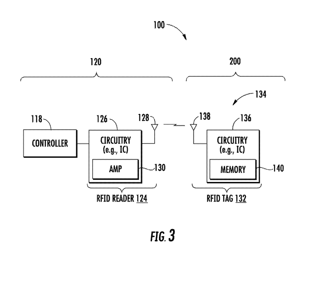 Clinical study product dispensing device