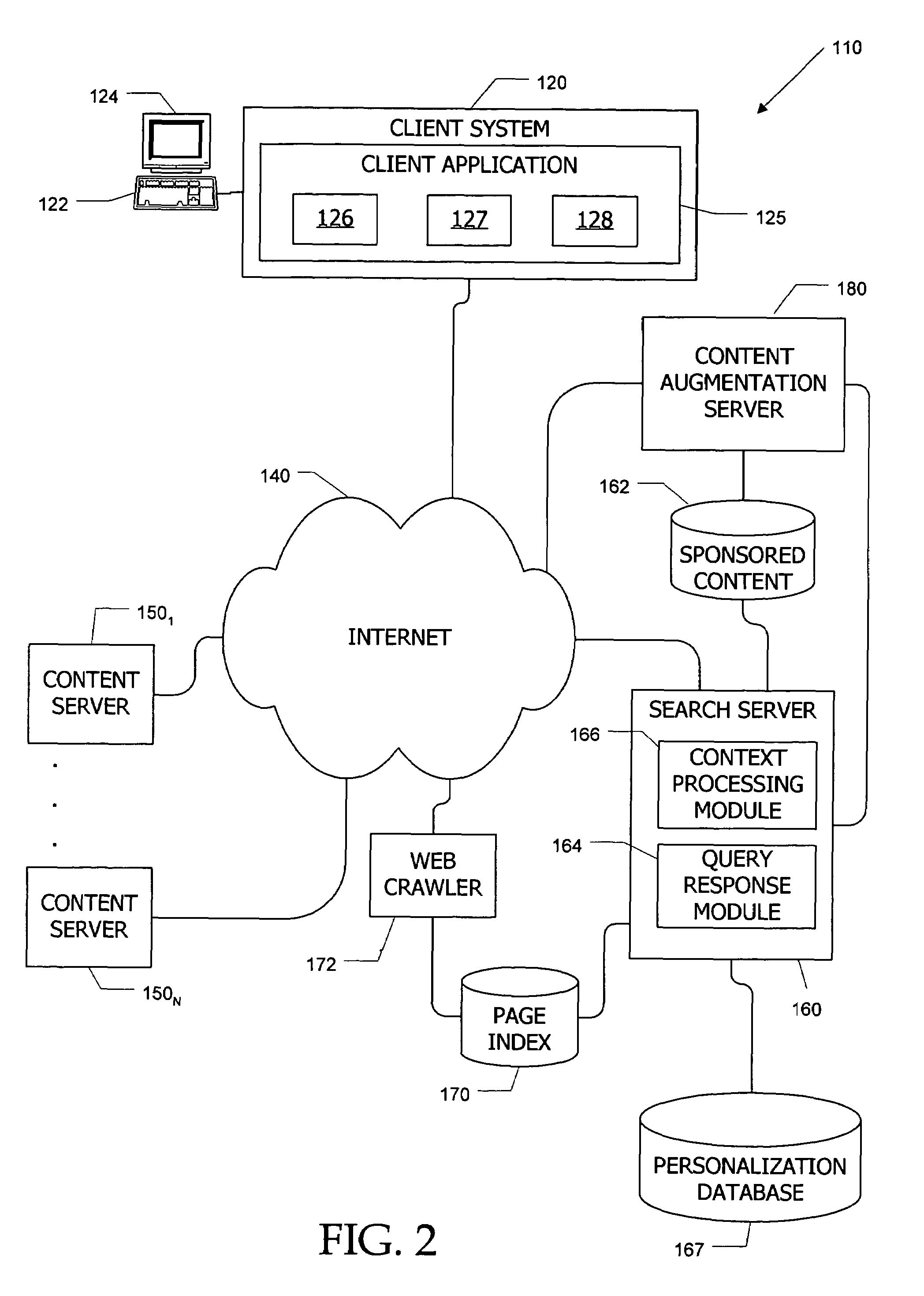 Systems and methods for contextual transaction proposals