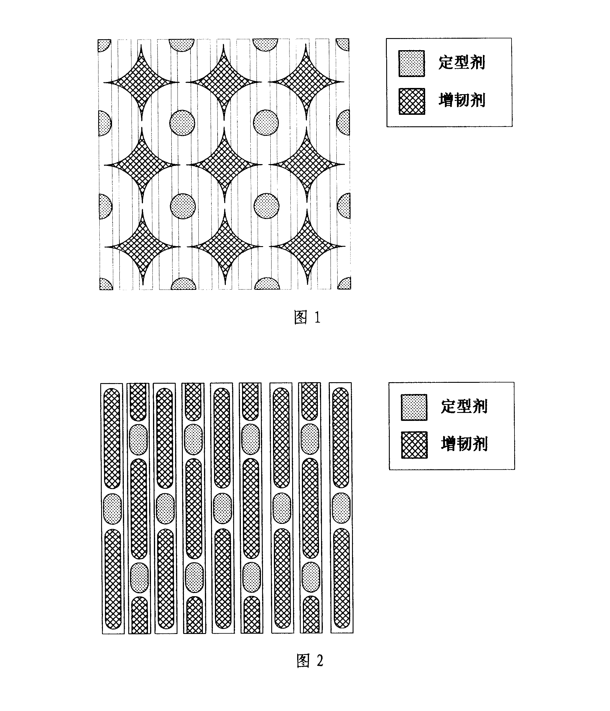 Prefabricated fabric for liquid condition shaping composite material and preparation thereof