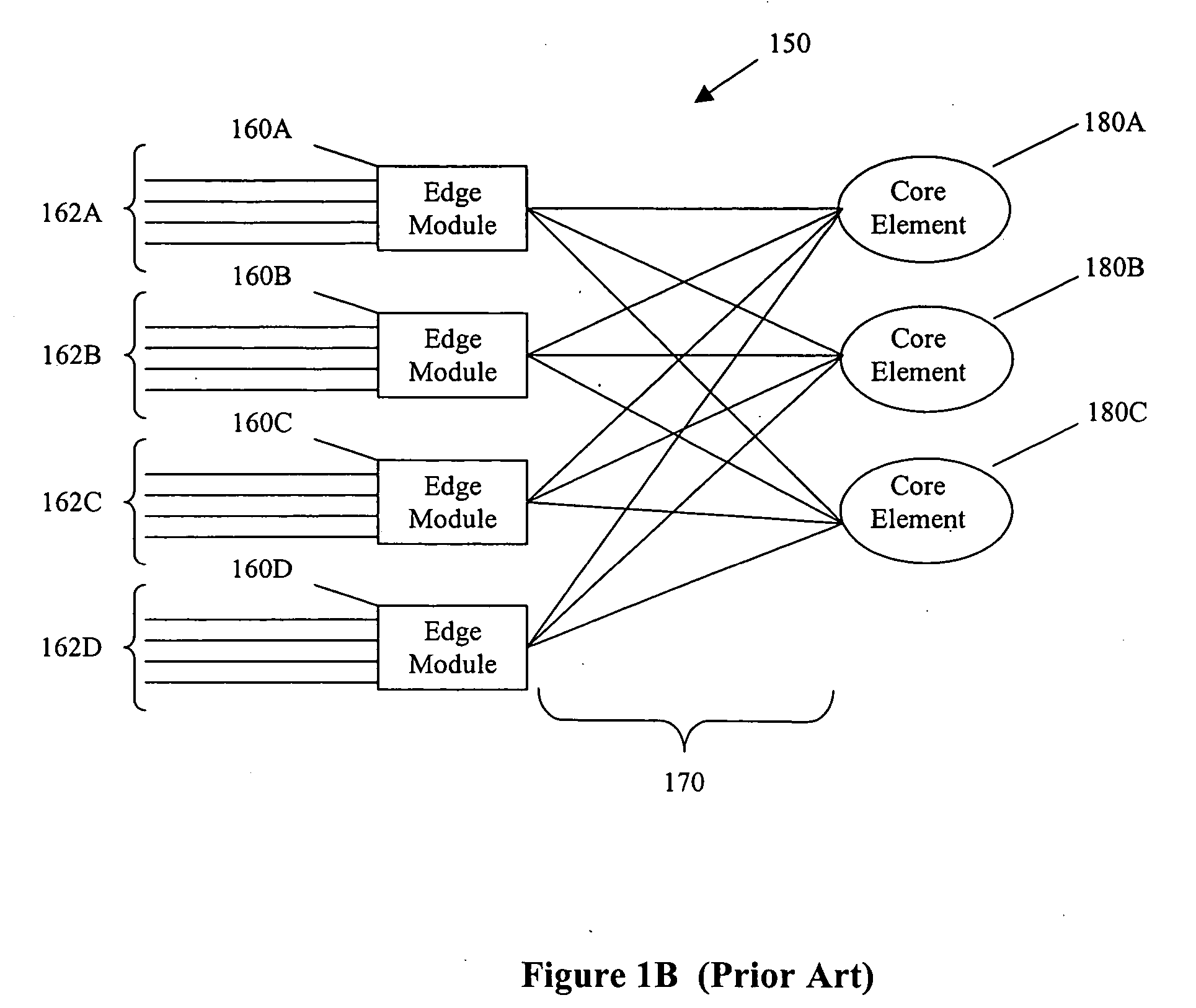 Switching system with distributed switching fabric