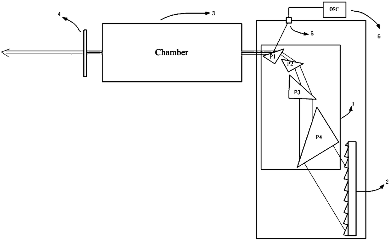 Line width narrowing module with aligning device and excimer laser