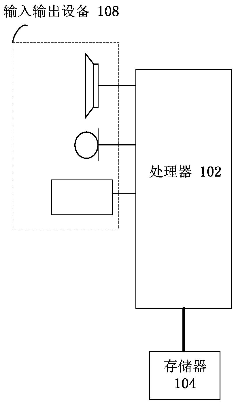 Data burning method and device