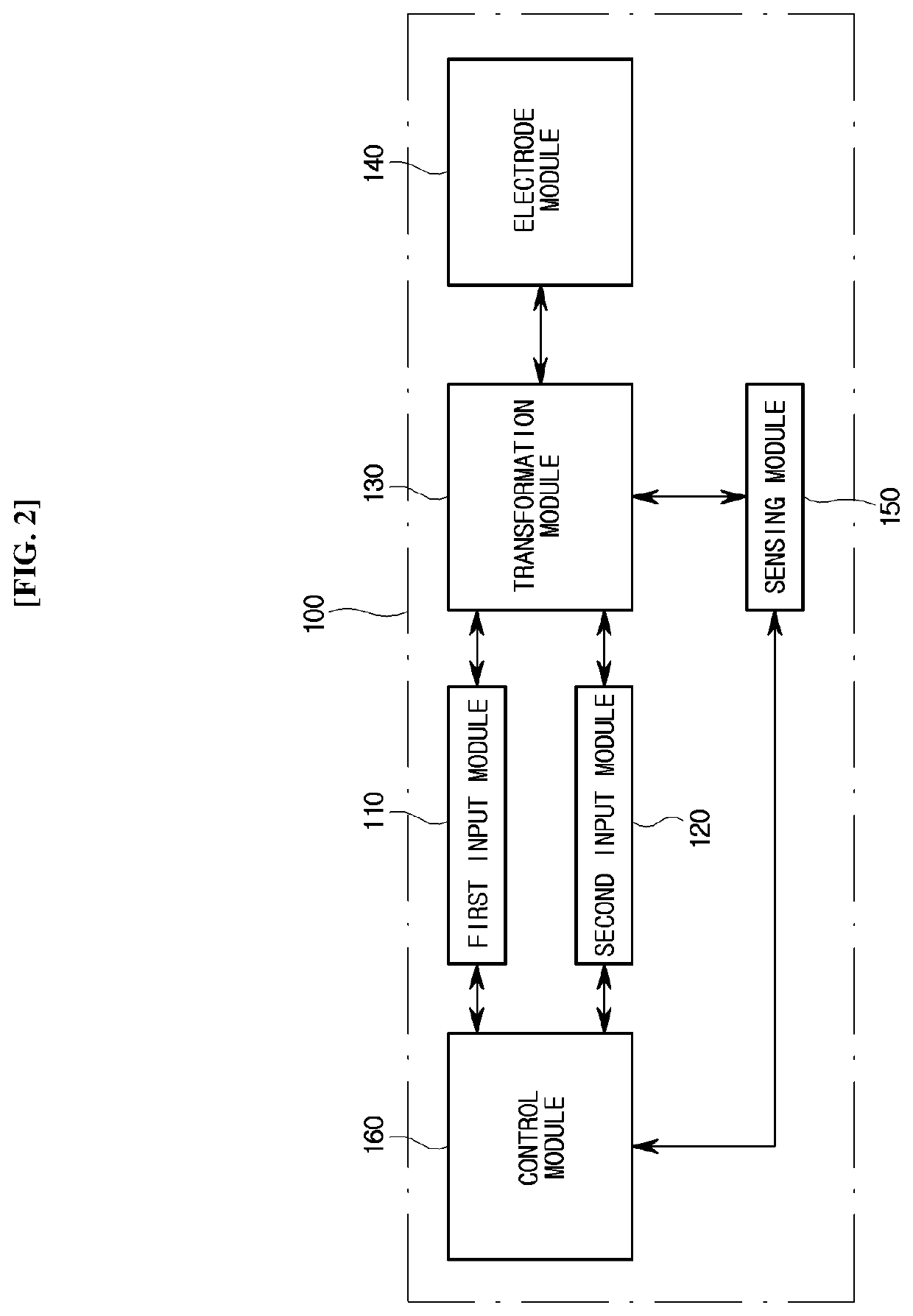 Skin care device and control method therefor