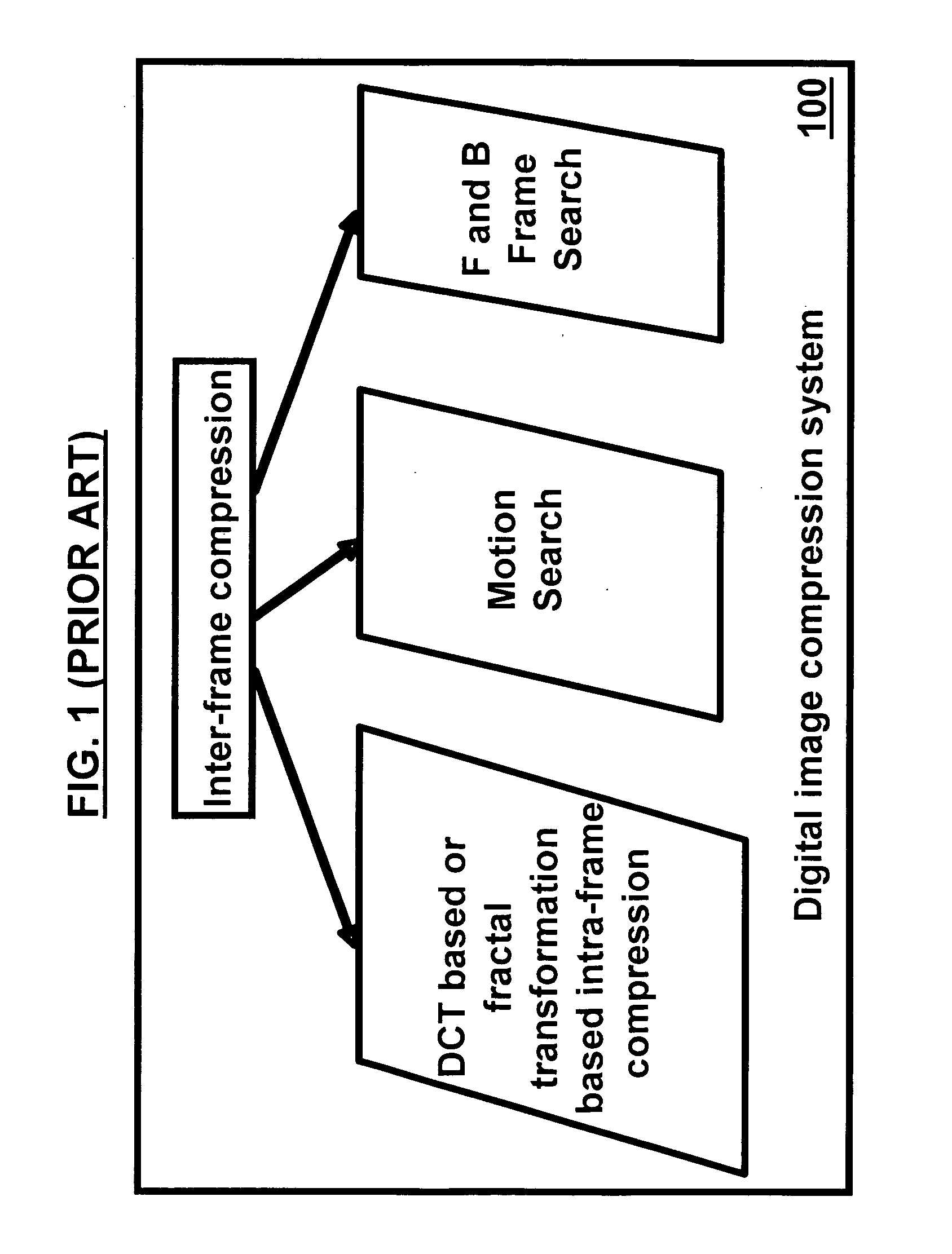 Method and apparatus for fast and flexible digital image compression using programmable sprite buffer