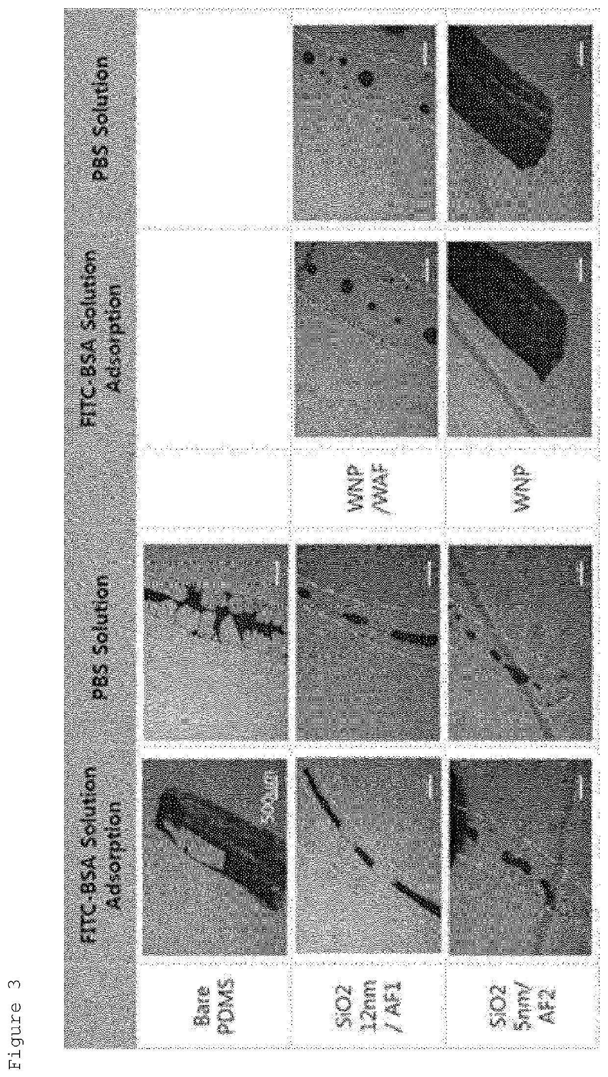 Method for modifying surface of polymer substrate and polymer substrate having surface modified thereby