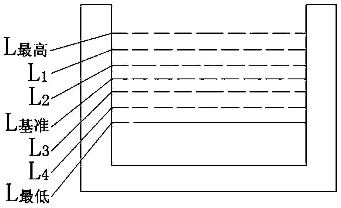 Control system and control method of rotating speed of inba drum