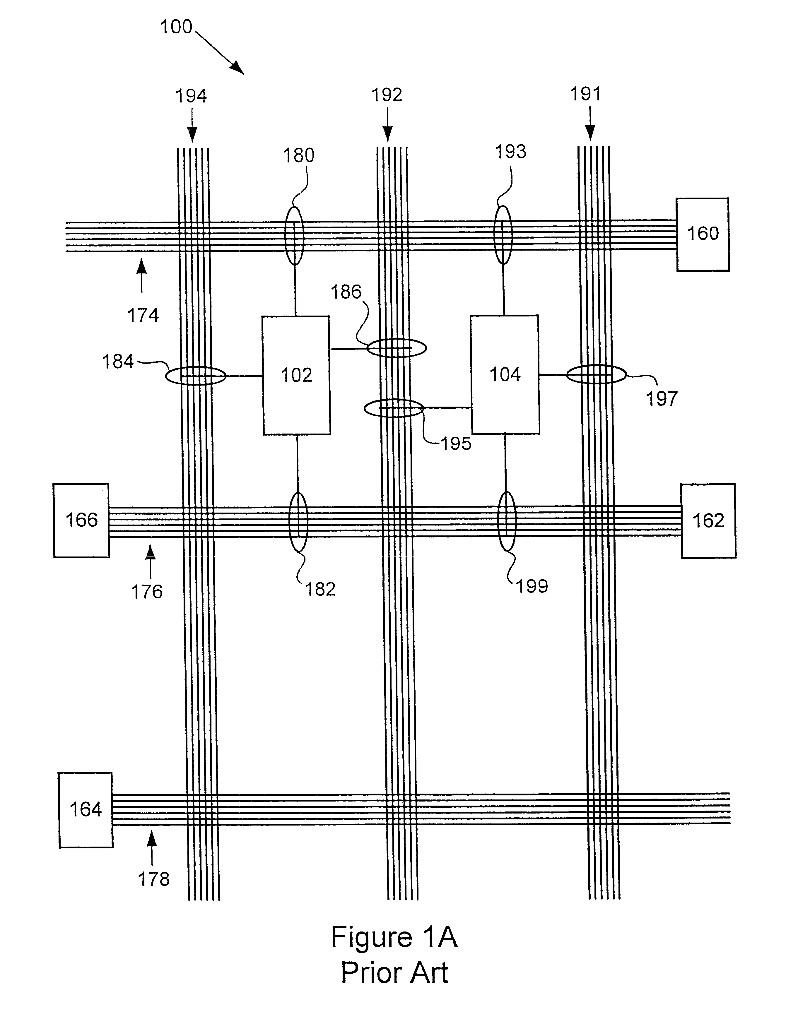 Integrated circuit incorporating a programmable cross-bar switch