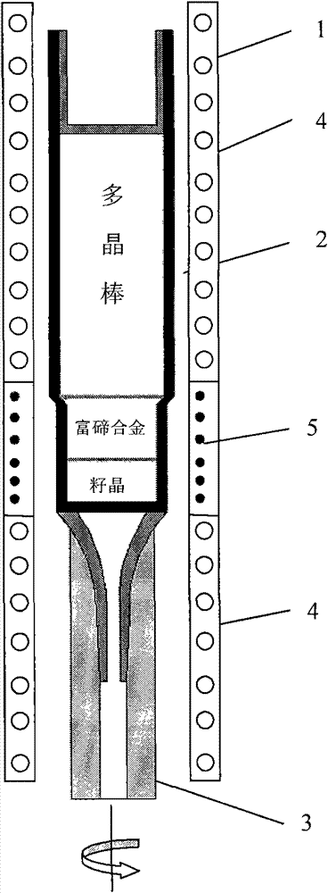 Method and device for growing cadmium zinc telluride crystals in mobile tellurium solvent melting zone