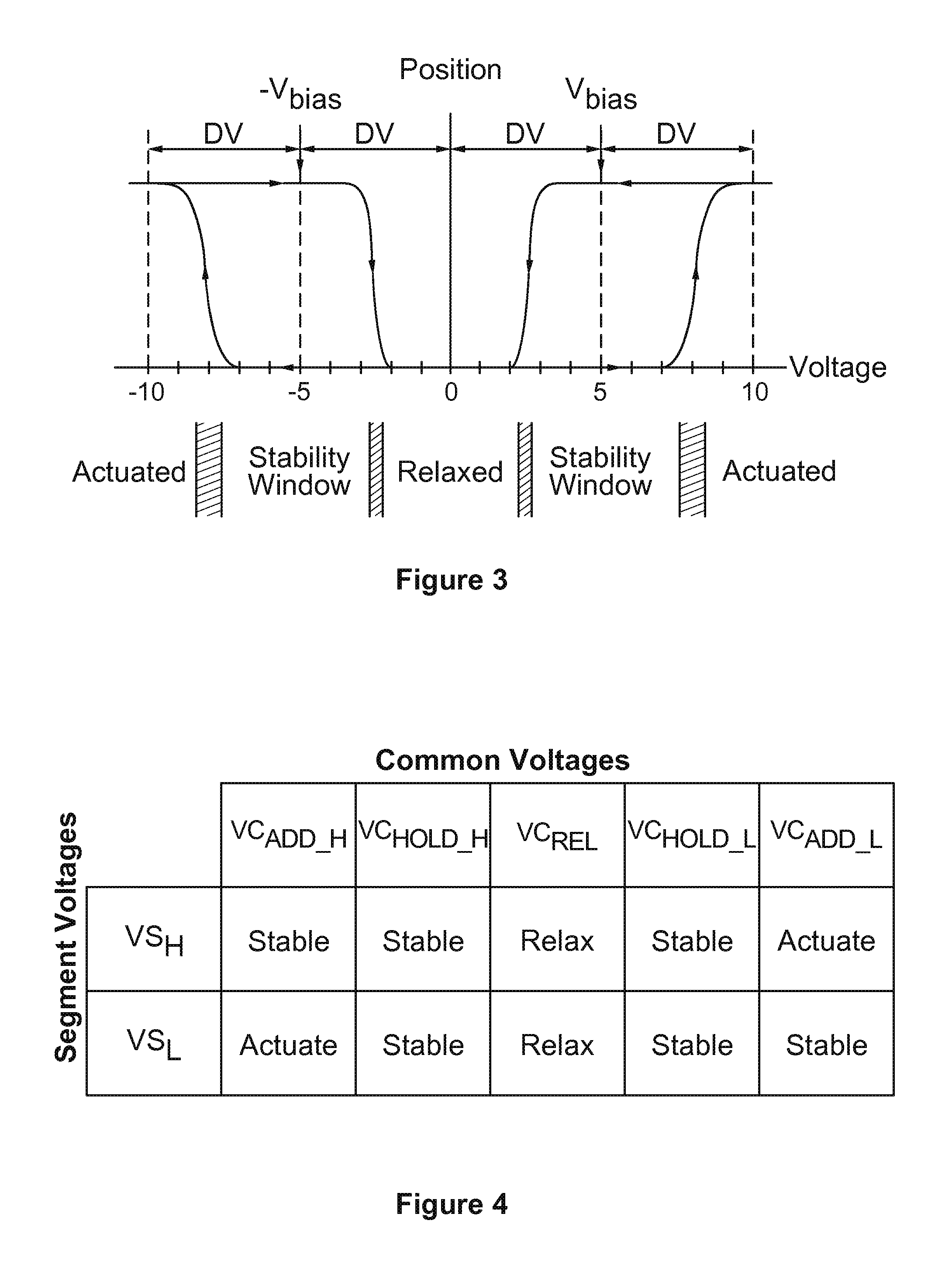 Touch sensor with force-actuated switched capacitor