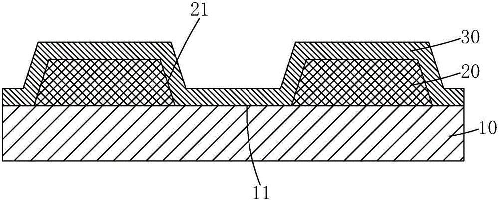 OLED substrate and manufacturing method thereof