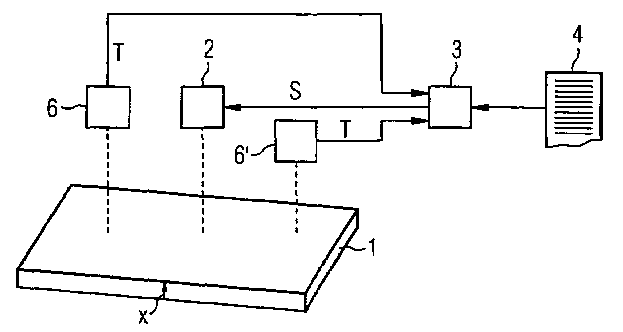 Modeling method for a metal